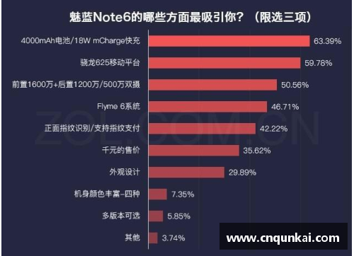 太阳成集团tyc7111cc球员per查询：深度分析数据背后的成功秘诀 - 副本